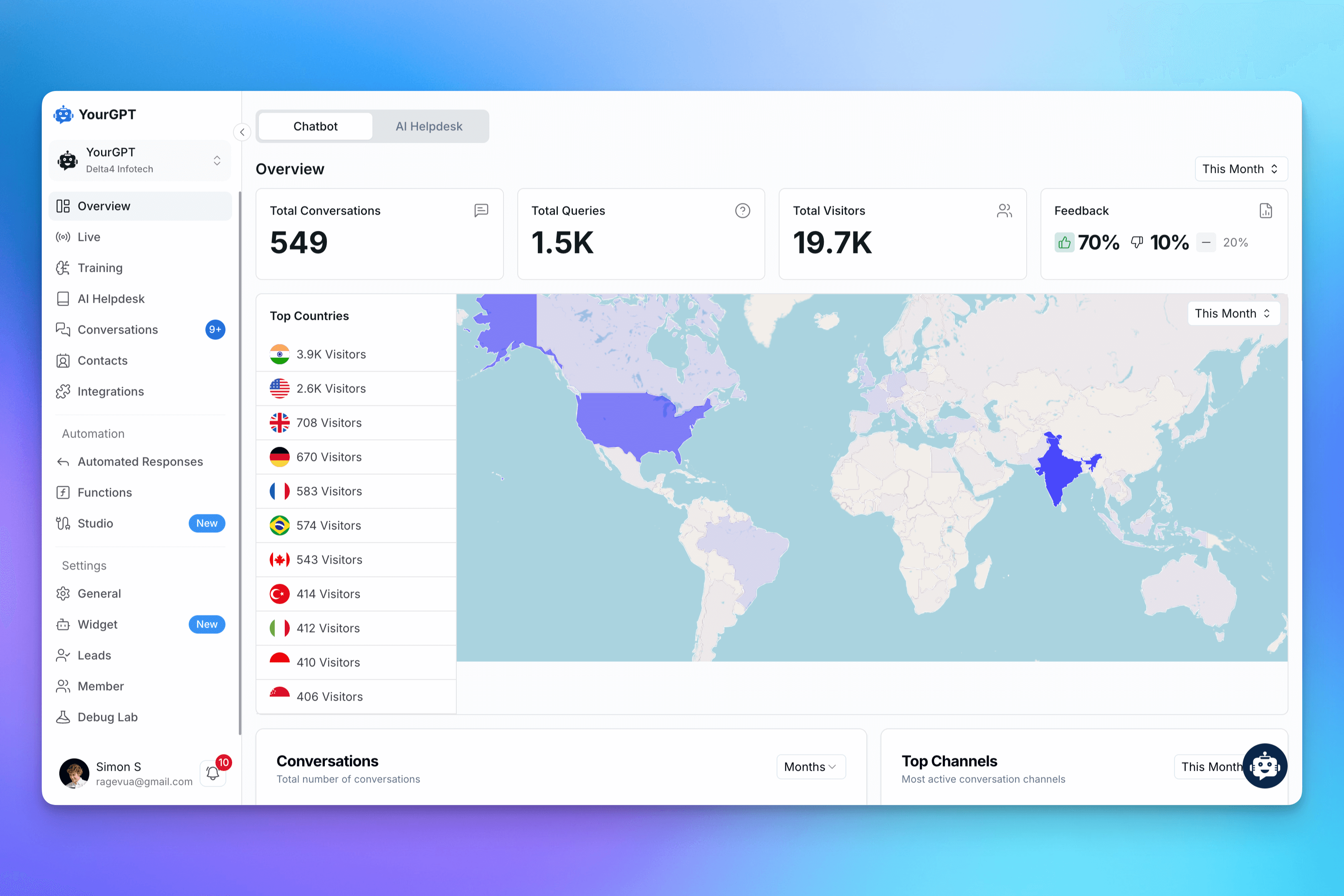 AI Analytics & Debugging