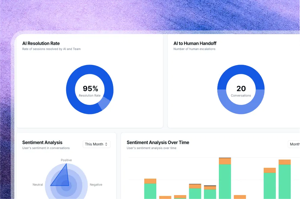 YourGPT AI chatbot monitor performance & improve - step 4 workflow demonstration